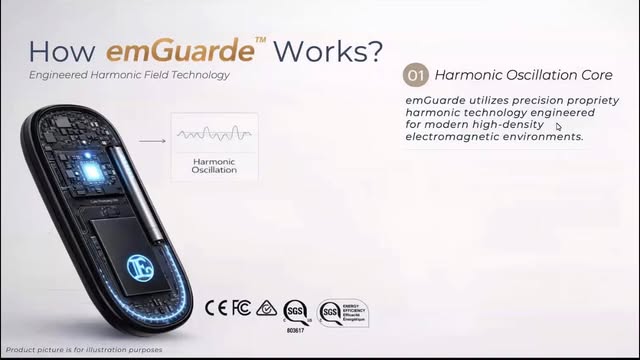 So do cong nghe Harmonic Oscillation Core ben trong emGuarde - Engineered Harmonic Field Technology